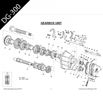 MANUALE CAMBIO HEWLAND DG-300