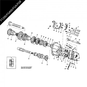 MANUALE CAMBIO HEWLAND FT-200 / FG400...