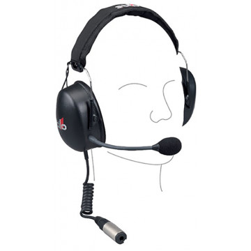 KIT CUFFIA STILO PER SISTEMI TROPHY