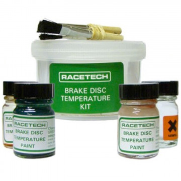 KIT VERNICI VIRANTI