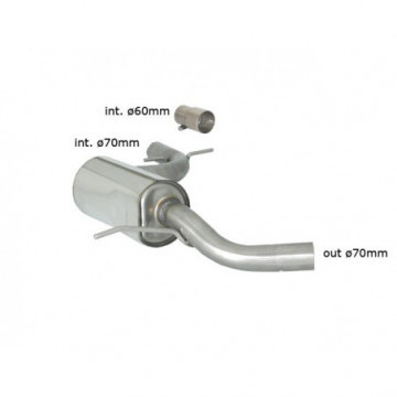 Centrale inox - Linea...