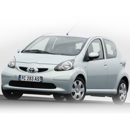 AYGO