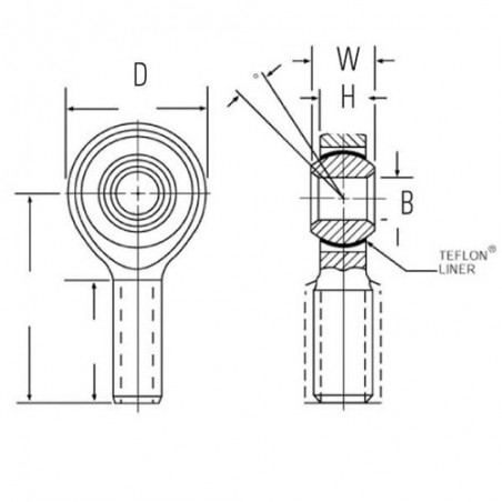 Snodi serie RM-MTE