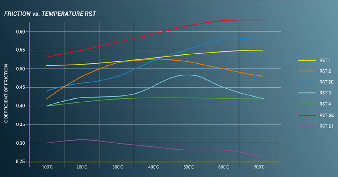 RST-comp.jpg